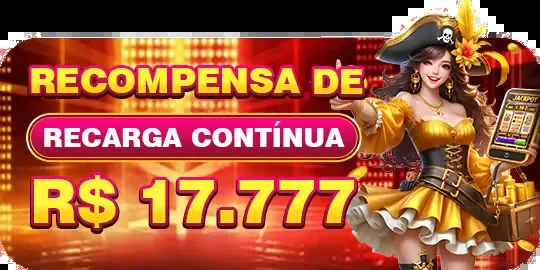 FGF777